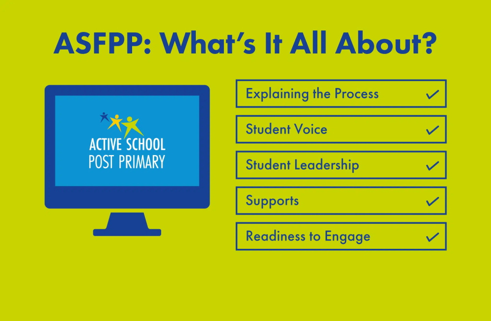 20251103 asfpp webinar graphics 2048x1339