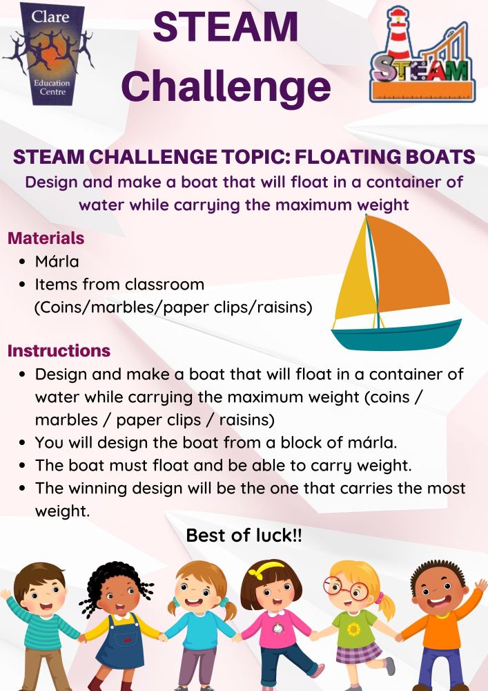 steamclareed steam challenge topic floating boats