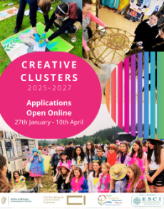 creative clusters 2025