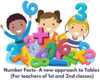 Webinar Series: Number Facts - A new approach to Tables- Multiplication and Division (For teachers of 3rd classes up) (P)